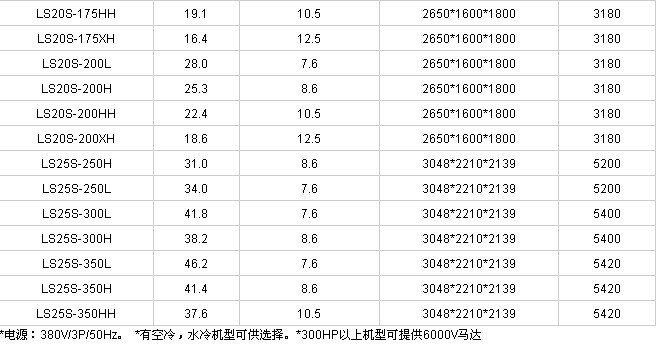 點擊新窗口打開大圖